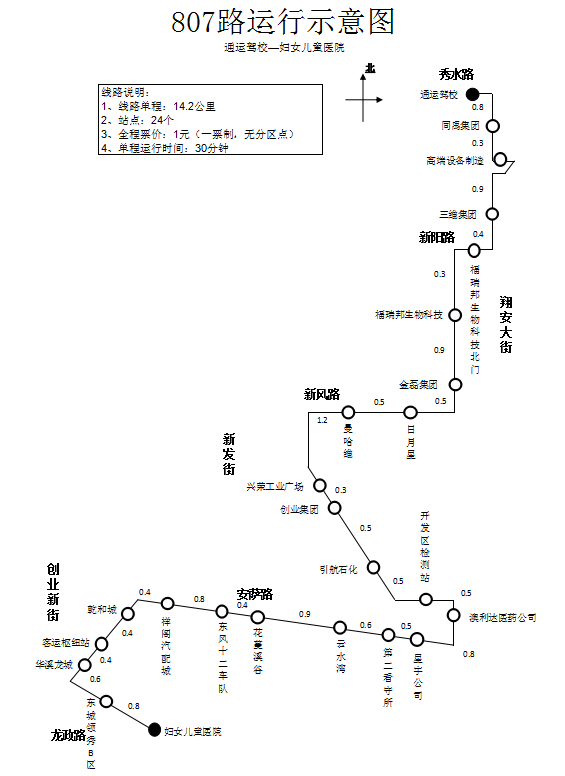 807示意圖.png